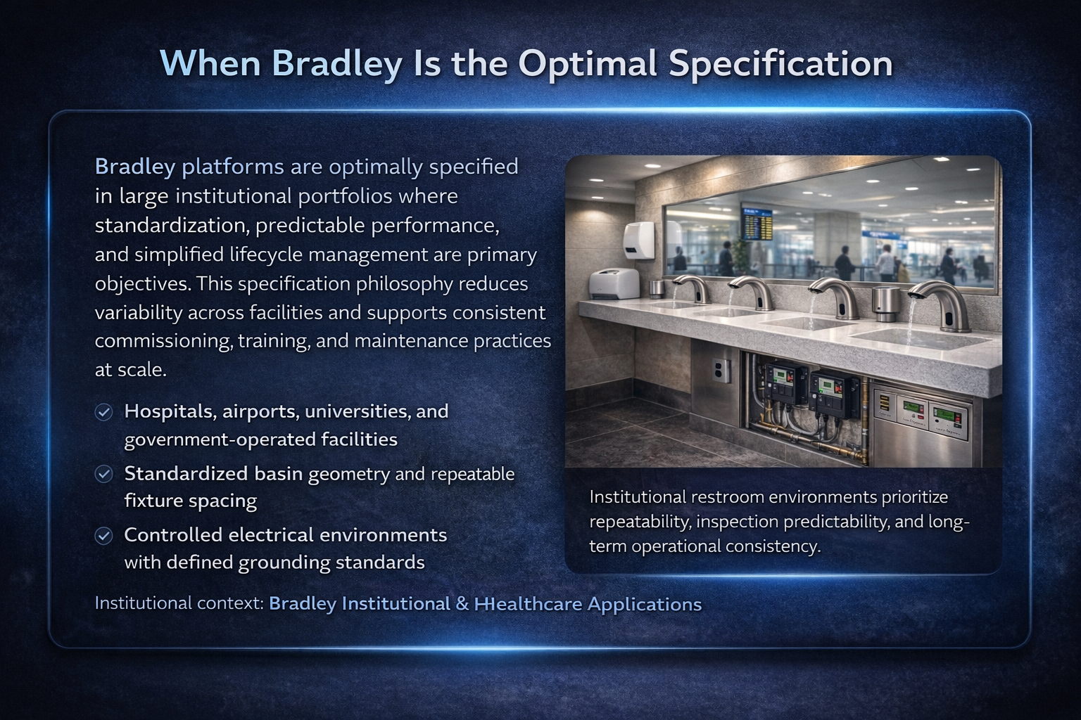 Institutional restroom standardization context